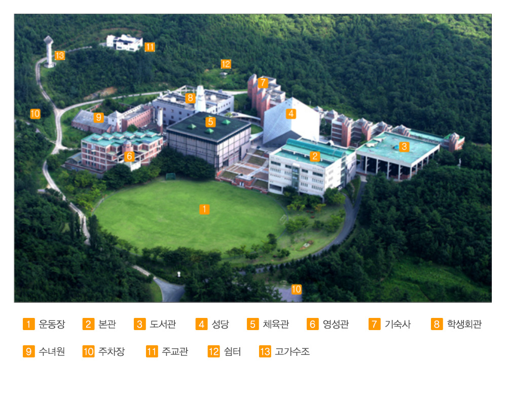 Gwangju Catholic University