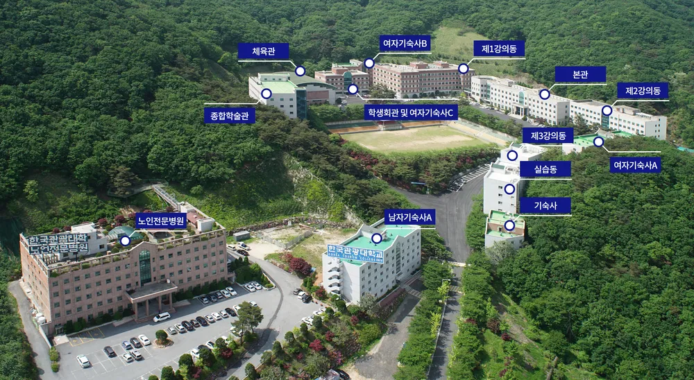 Korea Tourism College