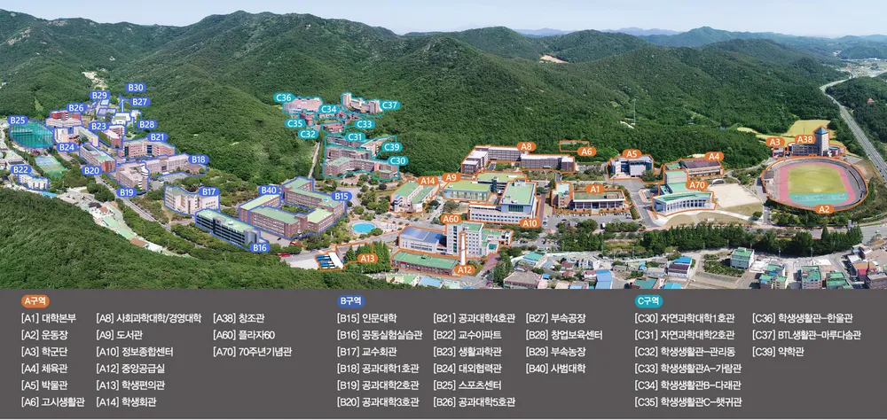 Mokpo National University