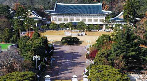 Sungkyunkwan University