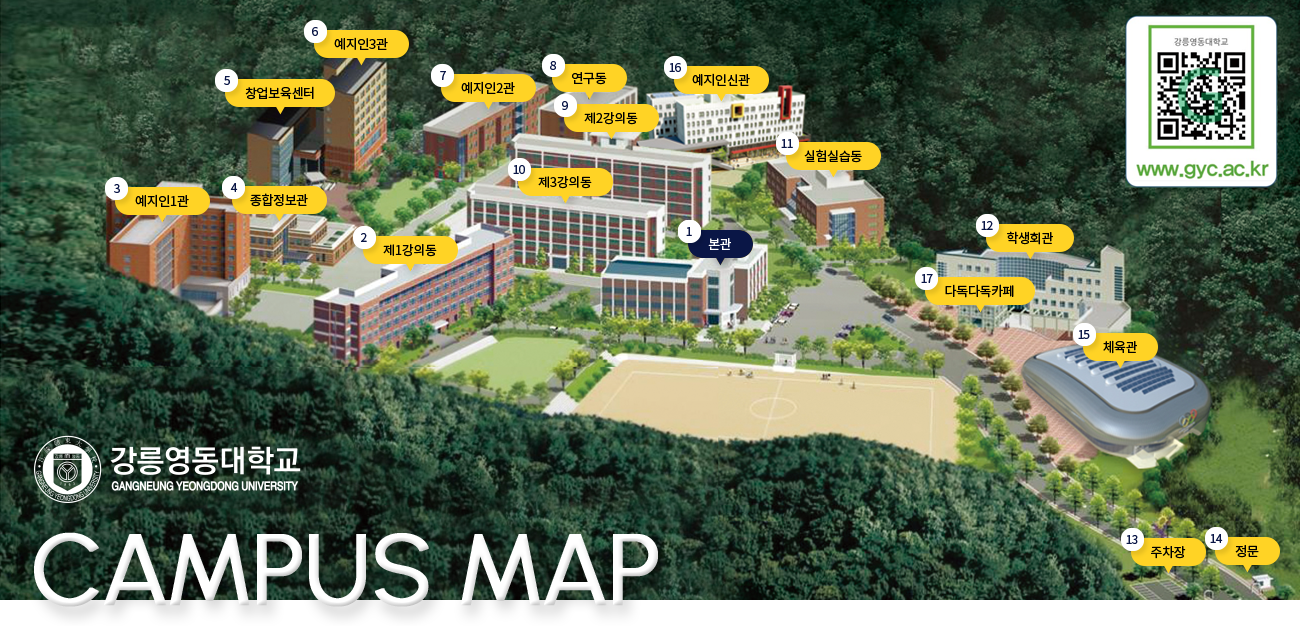 Youngdong University